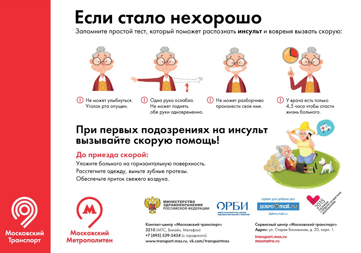 обзор как определить микроинсульт на майл статье разберем как