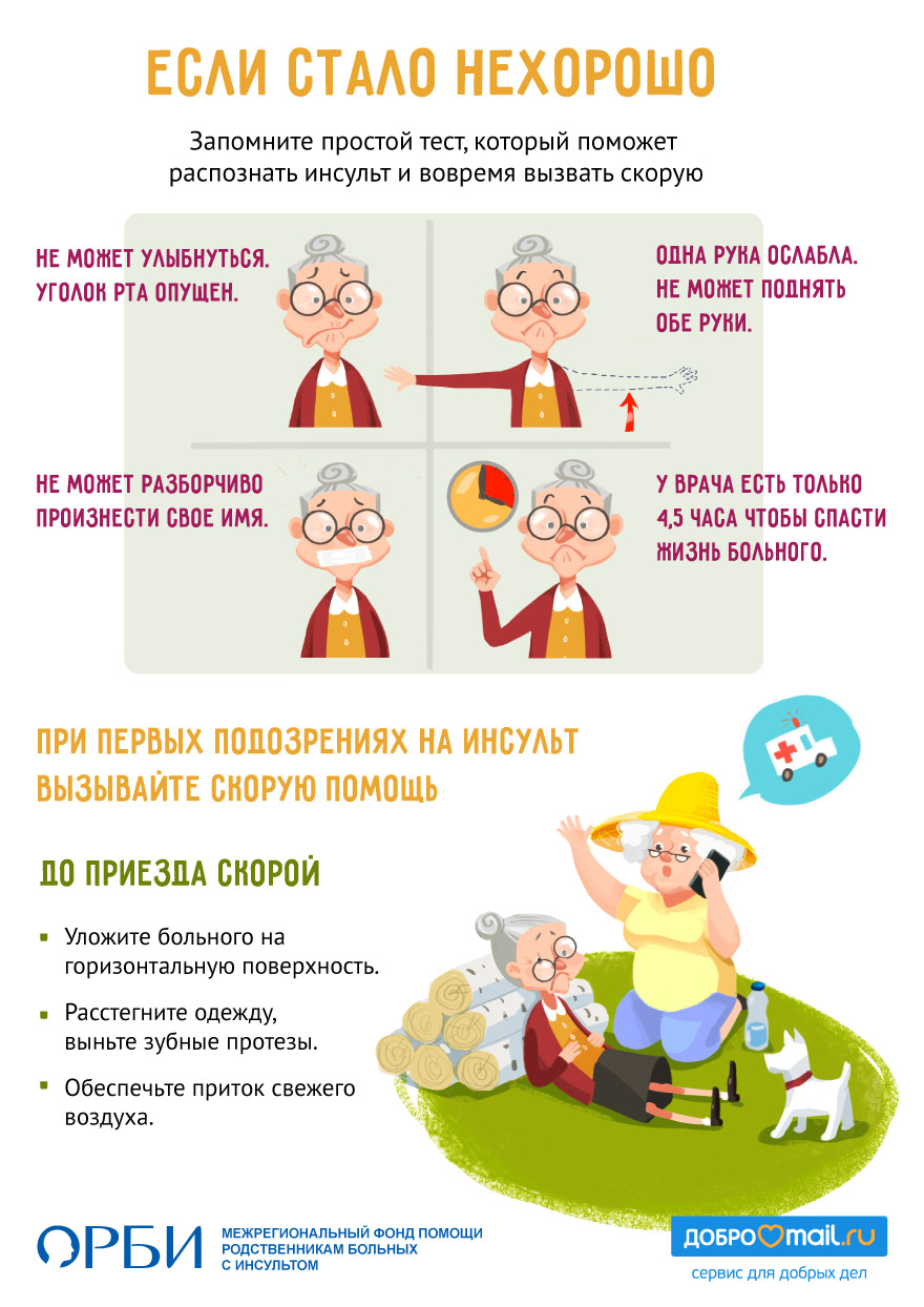 как определить микроинсульт на майл совершает маневры станции